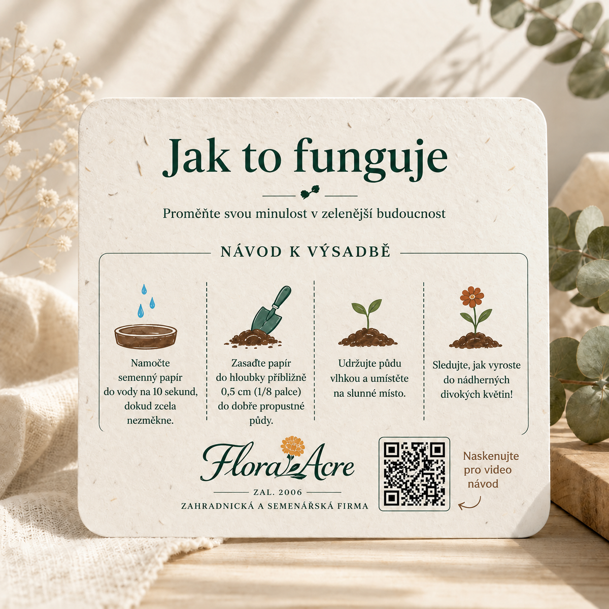 🌱 Kalendář se semínky k zasazení na rok 2027 🍈 – Rok plný krásy, na každé stránce nový život! 🌸🎁