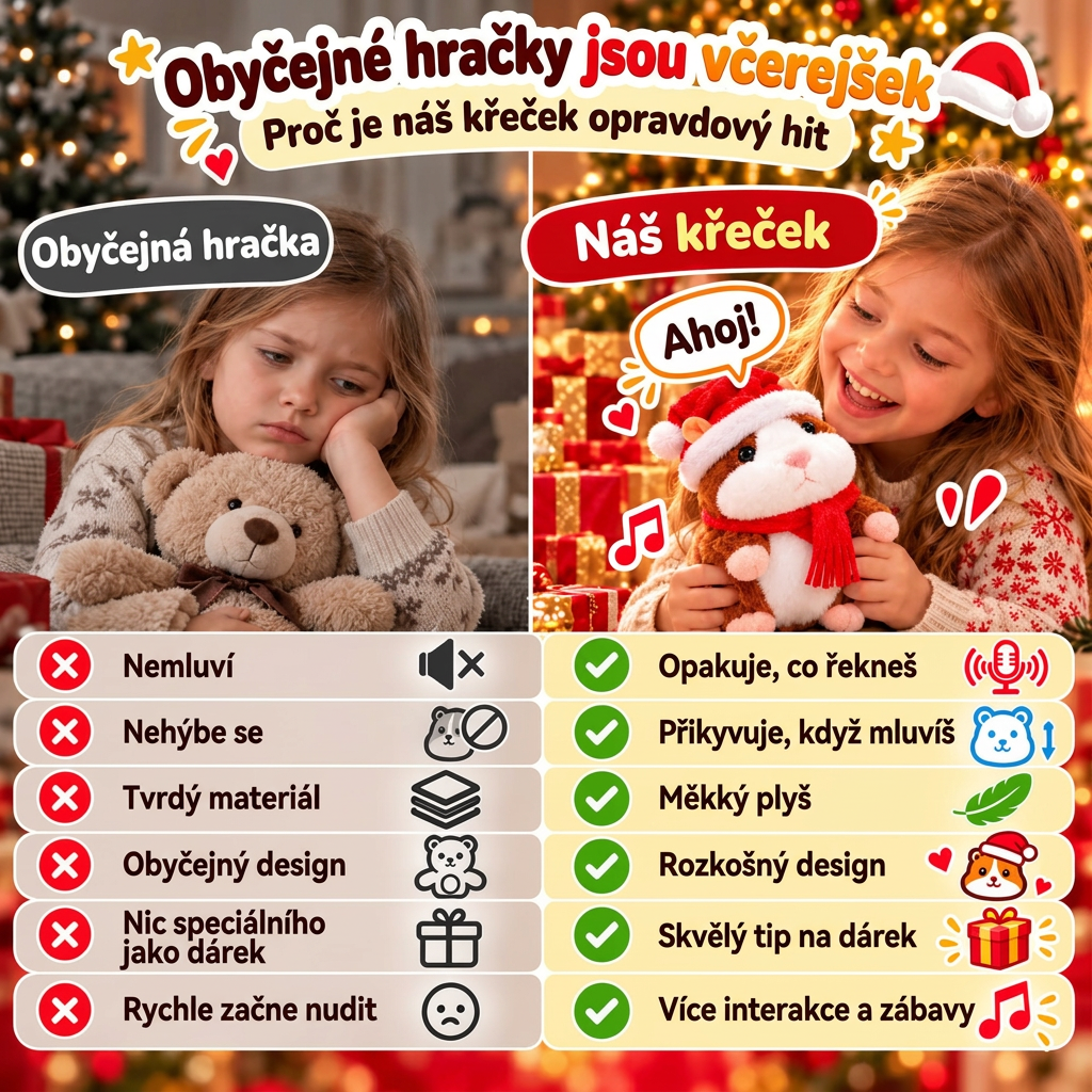 🎄 Beszélő Plüsshörcsög 🐹 – Ismétli a Szavaidat és Viccesen Bólogat! Tökéletes Karácsonyi Ajándék 🎁